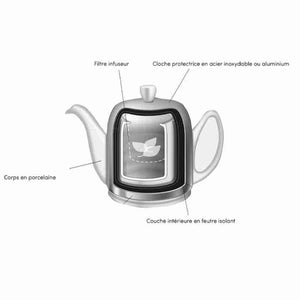 Théière Salma | French Heritage